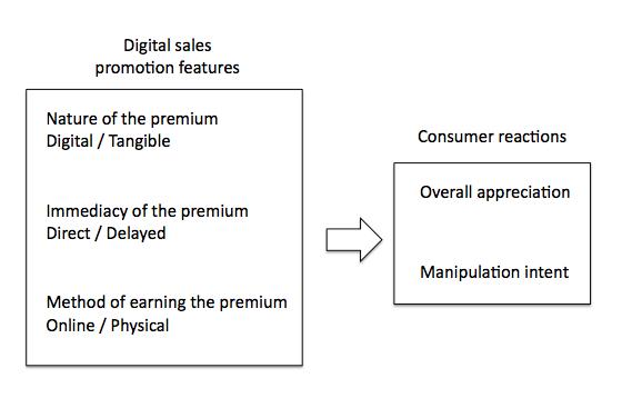 company around flexible environment by shifting their innovation strategy to a new adaptation of cultural settings (Bieberstein, Bose, Walker, & Lynch, 2005). Dell Computer, has changed the organization's internal management style by applying diversity and linking innovation and creativity as one singular strategic operating method in the global market (Dolores Sánchez Bengoa, Hans, R. K., & Global Journal of Management and Business Research Volume XV Issue II Version I in today's Competitive Environment