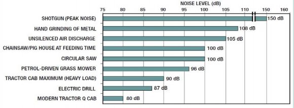 Journal of Management and Business ResearchVolume XIII Issue V Version I noise. If they also encourage a modal shift to more environmentally friendly transportation and keep the remaining motor vehicle traffic at low speed levels.