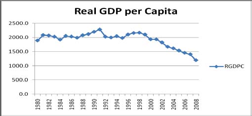 Figure 3 : Tertiary Education Enrolments