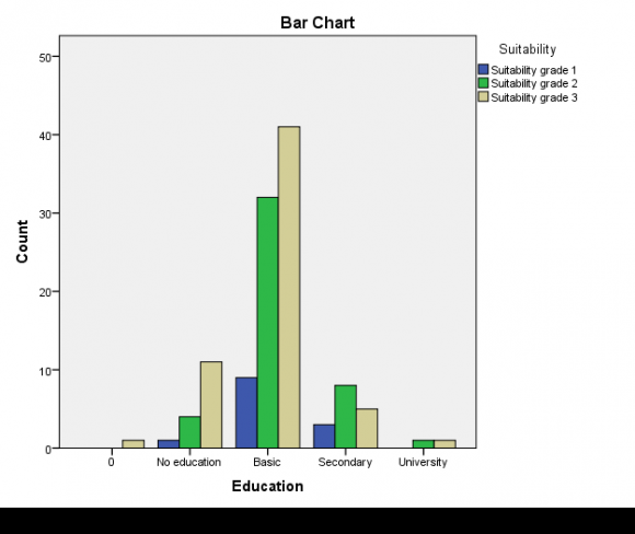 Fig.1