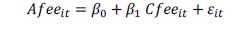a) First Hypothesis To examine the hypothesis, a fitting of the regression model of the consulting fee variant as well as the variant of the auditing fee is required. So, a model like what follows should be examined: In which we have: Að??"ð??"ð??"ð??"ð??"ð??" ???? : The auditing fee of the company in t year Cð??"ð??"ð??"ð??"ð??"ð??" ???? : The consultancy fee of the company in t year ?? ???? : The residual of the regression equation of the company in t year The hypothesis can be rewritten as follows: