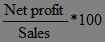 investigated the association between organizational growth and profitability of Commercial bank ltd in Sri Lanka over the period of 10 years from 1997 to 2006. The researchers found, sales are positively associated with profitability ratios except operating profit, return onGlobal Journal of Management and Business ResearchVolume XIII Issue V Version I economy over time promotes allocate and equity and number of depositors are negatively correlated to the profitability ratios except operating profit and return on equity. At the same time, number of advances is also negatively correlated to the return on average shareholders' funds.Ben Naceur and Omran (2008) examined the influence of bank regulations, concentration, financial and institutional development on Middle East and North Africa (MENA) countries commercial banks' margin and profitability during the period 1989-2005. Find that bank-specific characteristics, in particular bank capitalization and credit risk, have positive and significant impact on banks' net interest margin, cost efficiency and profitability. On the other hand, macroeconomic and financial development indicators have no significant impact on bank performance. More recently, Sufian and Habibullah (2009) examined the determinants of the profitability of the Chinese banking sector during the post-reform period of 2000-2005. The empirical findings suggest that all the determinant variables have statistically significant impact on China banks profitability.Sufian, Noor, and Abdul,(2008) examined the efficiency of the Malaysian Islamic banking sector during the period 2001-2006 by using the non-parametric Data Envelopment Analysis (DEA) method. Pure technical inefficiency outweighs scale inefficiency in the Islamic banking sector implying that the Islamic banks have been managerially inefficient in exploiting their resources to the fullest extent. The empirical findings seem to suggest that the MENA Islamic banks have exhibited higher technical efficiency compared to their Asian Islamic banks counterparts. During the period of study he fined that pure technical inefficiency has greater influence in determining the total technical inefficiency of the MENA and the Asian Islamic banking sectors.