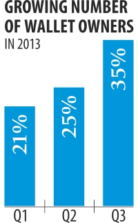 Figure 9 : Respondents of income groups j) Competitive growth of the two pioneer Mobile Financial Services (MFS) provider banks in Bangladesh, DBBL mobile banking and Brac Bank bKash The history of Mobile Financial Services (MFS) in Bangladesh is comparatively short which only 3 years is. It is almost a new approach by the different commercial banks that has established its demand within in a very petite time (around 3 years). Seventeen banks have been granted permission to introduce MFS by Bangladesh Bank. Ten banks have launched MFS and among them Dutch Bangla Bank (DBBL) and Brac bank have started their MFS operation from 2011 and within the 3 years the two banks have gained the highly competitive position among others and become the pioneer in MFS provider in Bangladesh. At fast DBBL launched mobile banking facility in Bangladesh but by the time bKash has captured the equal demand for MFS in Bangladesh. Due to introduced the newly advanced MFS of mobile banking (DBBL) and bkash (Brac Bank) and to create demand the both banks broadcast attractive and helpful advertisements and by the time to
