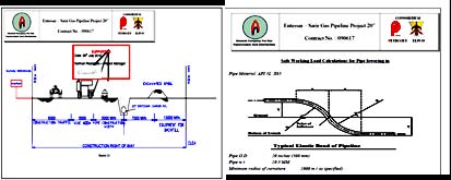 Figure 3.4 : (a) Current fuel transportation system (b) long term plan for alternative fuel supply
