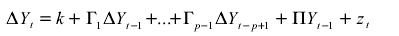 turn, represents the probability of observing a conditional exception the previous day: By the null hypothesis of an independent loss process with loss probability, p, against the alternative hypothesis of a Markov loss process with a different probability transition matrix, the statistical test of the likelihood ratio is expressed as:According to Nieppola (2009), the Kupiec and Christoffersen tests are combined to test the actual loss rate and the independence of the exceptions; the test is as follows:IV.