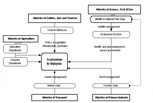 PARA SU VENTA CADA HORA PRECIOS PISCINA TERMAL POR HORA Y DÍA DE LA SEMANA Source: TermaEuropa's company files and records