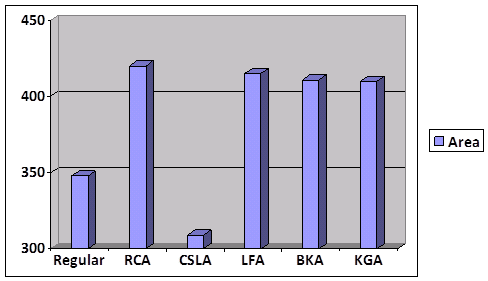 Figure 4 : TermaEuropa's brochure Source: TermaEuropa's company files and records