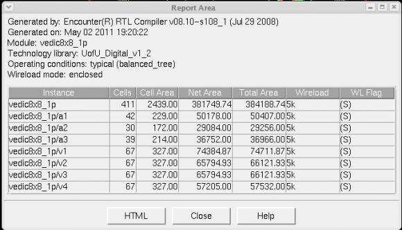 Figure 6 : Opening campaign at Alameda Day Spa Source: TermaEuropa's company files and records