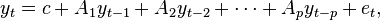 Figure 1 : Exchange rate Volatility (US$'billion)