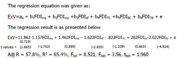 v. Foreign investment in transport & communication should be directed at productive purposes to boost the growth rate of gross domestic products, in Nigeria. vi. Since mining & quarrying are beginning to witness diminishing returns especially on crude products, fdi should be redirected to building & construction, transport & communication, agriculture & fisheries, trading & business among other less attractive subsectors.