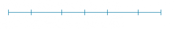 agree a) Research Model Where "X1"= customer focus, "X2"= training and education, "X3"= empowerment and team work Global Journal of Management and Business Research Volume XVII Issue III Version I Year ( ) A and "X4" continuous improvement and problem prevention. And Yi = job satisfaction. b 0 = constant and ? = error. So the equation will become:-