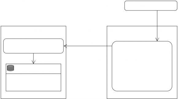 a) Physical Accounting: Physical accounting refers to "the natural resource and environmental accounting of stocks and changes in stocks in physical (nonmonetary) units". e.g. weight, area or number. Qualitative measures expressed in terms of quality classes, types of uses or eco-system characteristics, may supplement quantitative measures (Statistic New Zealand, 2002). Forest resources stock is changing every year. b) Monetary Accounting: Monetary accounts refers to "the entries correspond to the physical accounts but contain an additional entry for revaluation, which records the change in asset value due to changes in prices between the beginning and end of the period, (Statistic New Zealand, 2002). c) Forest Flow Accounts: Forest flow accounts, include supply & use tables for detailed forest products (wood & non wood, marketed & non-marketed) by sector, which are linked to the input -output (I/O) and also include measures of forest eco-system services, environmental degradation associated with forest use, (Statistic New Zealand, 2002).