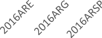 Figure 7: Abnormal return compared. ART = Abnormal return for Toyota Motors ARE = Abnormal return for Exxon Mobil Company ARG = Abnormal return for Gazprom Company ARSP = Abnormal return for S&P 500 (Market index) a) Data InterpretationThe independent sample t-test compares the means of two independent variables in order to determine whether there is a statistical significance to either accept or reject the null hypothesis. In this research, the adjusted stock values of the three multinational companies, Toyota Motors, Exxon Mobil, and Gazprom during the three historical elections(2000,  2008, and 2016), were analyzed using SPSS software. A t-test was conducted and the absolute values of the three companies (p-values = 0.000, 0.000, and for the