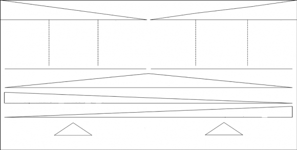 Figure 1: The conceptual model of the study H1 concerned the relationship between human capital and organizational performance, H2 related to the relationship between structural capital and organizational performance, while H3 pertained the relationship between relational capital and organizational performance. IBM SPSS package-V23 was used to test the hypotheses; multiple regression analysis conducted to estimate the standardized coefficients. Correlations among independent variables and the dependent variable were identified by Pearson Coefficients.