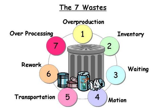 Discussion of open action items Part 2: Discussion of the last event's results Part 3: Planning upcoming events.