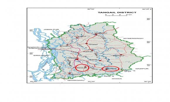 Figure 2: Number of mustard and non-mustard farmers in surveyed areas