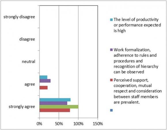 Figure 2: Omron's mid-term business plan Source: Omron Integrated Report (2019, pp.19-20)