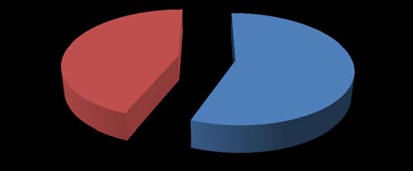 Discourse of Advertising Logos by Consumers of Mass Products: Case of Soft Drinks in Congo-