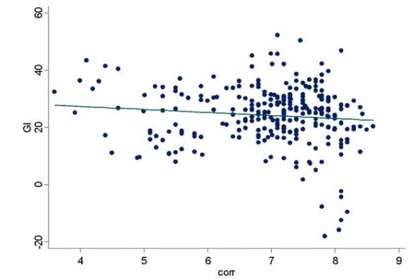 10 https://en.wikipedia.org/wiki/Maslow%27s_hierarchy_of_needs 11 ibid The Rationality of China's Real Estate Tax Levy: an Analysis from the Perspective of Monogamy Global Journal of Management and Business Research Volume XX Issue XI Version I ear 2020 ( )
