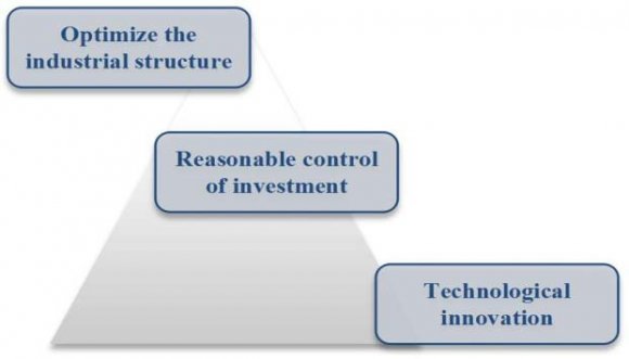 Figure 19: Regional rankings over the past decade