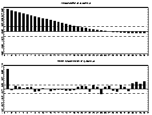 Karachchi division is located in the Kilinochchi district, Northern Province of Sri Lanka. It has 42 GN divisions with 65000 populations approximately. The people in the karachchi division have involved in the agricultural activities. Generally, kilinochchi district is considered as the agricultural district in the Northern Province. b) Land and Soil According to the Comprehensive Master Plan for agriculture crop sector development, Northern